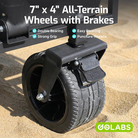 7x4 all-terrain wheels with brakes on Golabs WA2 for sand and mud