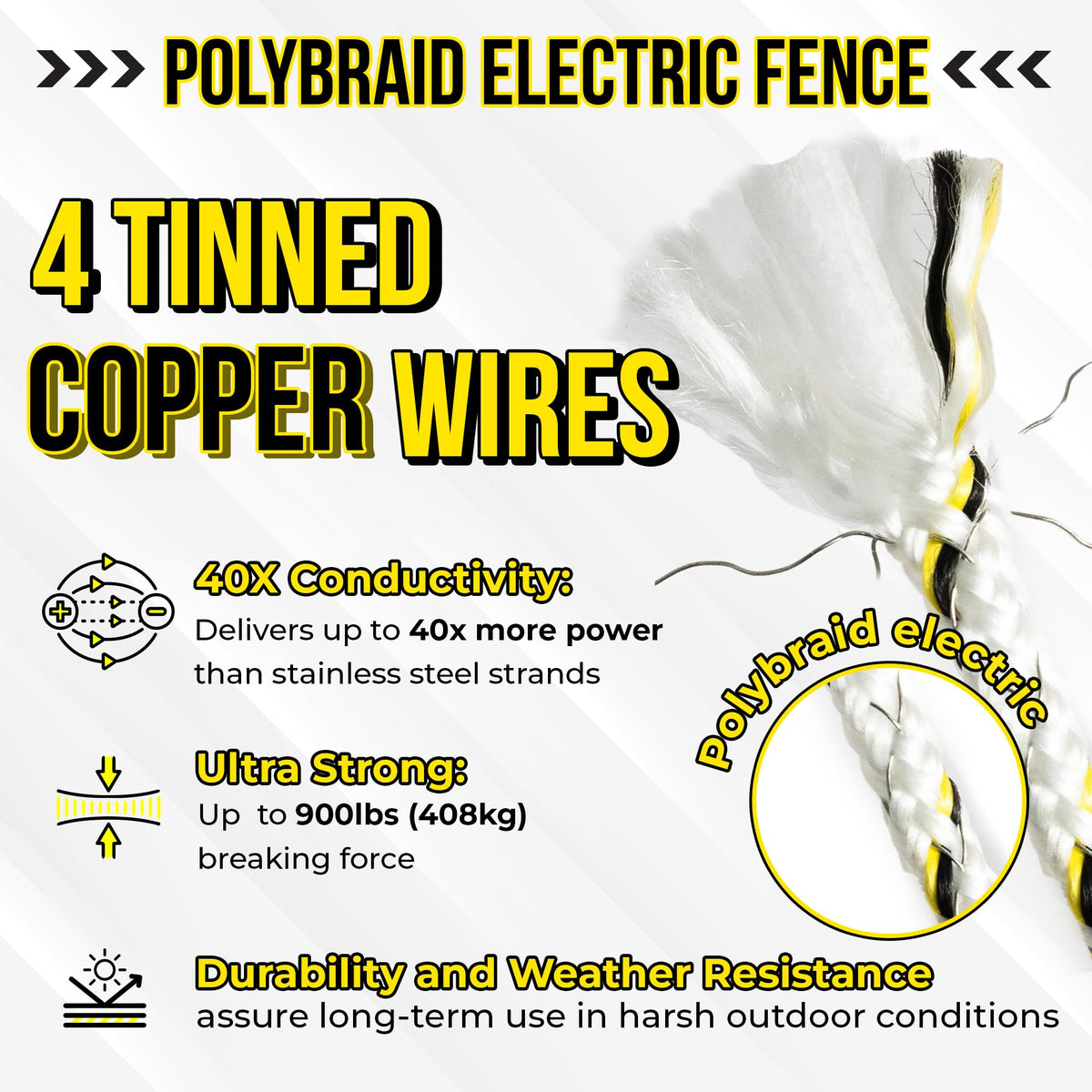 Golden Cock fence wire with quarter-inch diameter showing strength in the field.