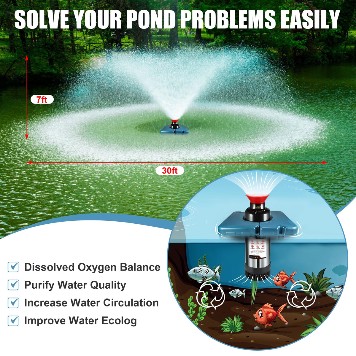 Goldlife fountain 100 ft power cord enabling flexible placement and easy setup.
