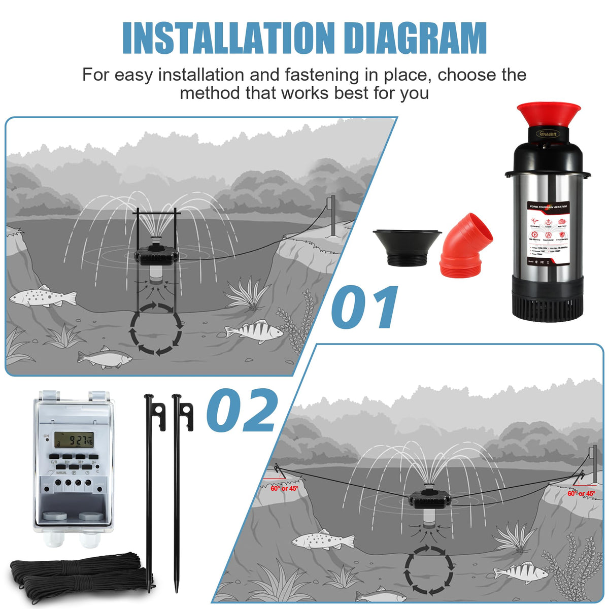 Goldlife timer accessory for convenient fountain scheduling.