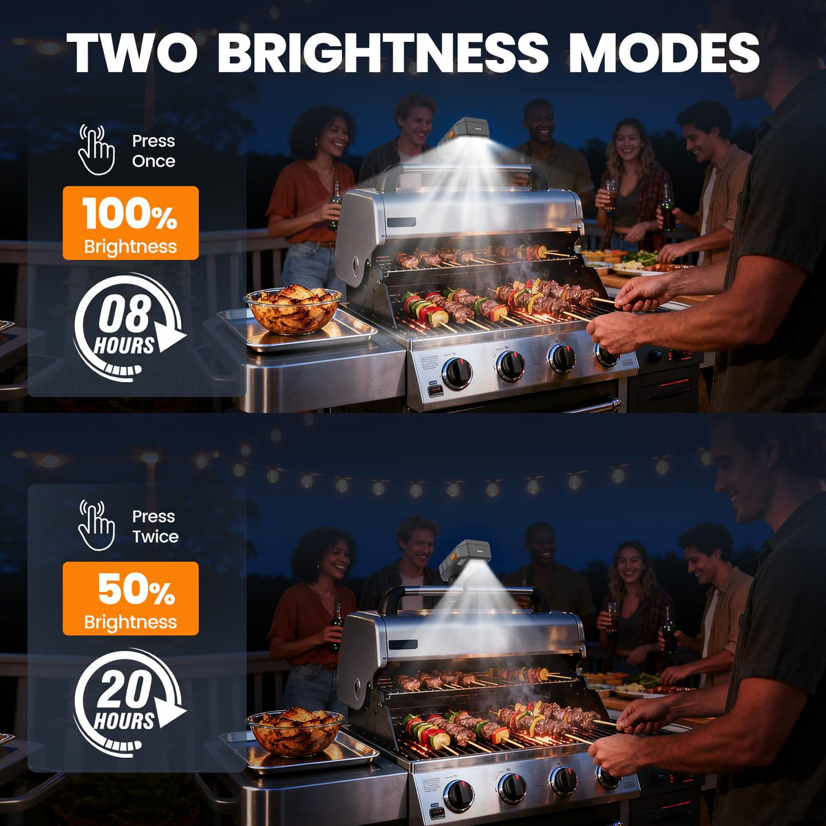 Goldusk fits grill handles 0.78 to 1.65 inches in diameter
