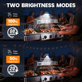 Goldusk fits grill handles 0.78 to 1.65 inches in diameter