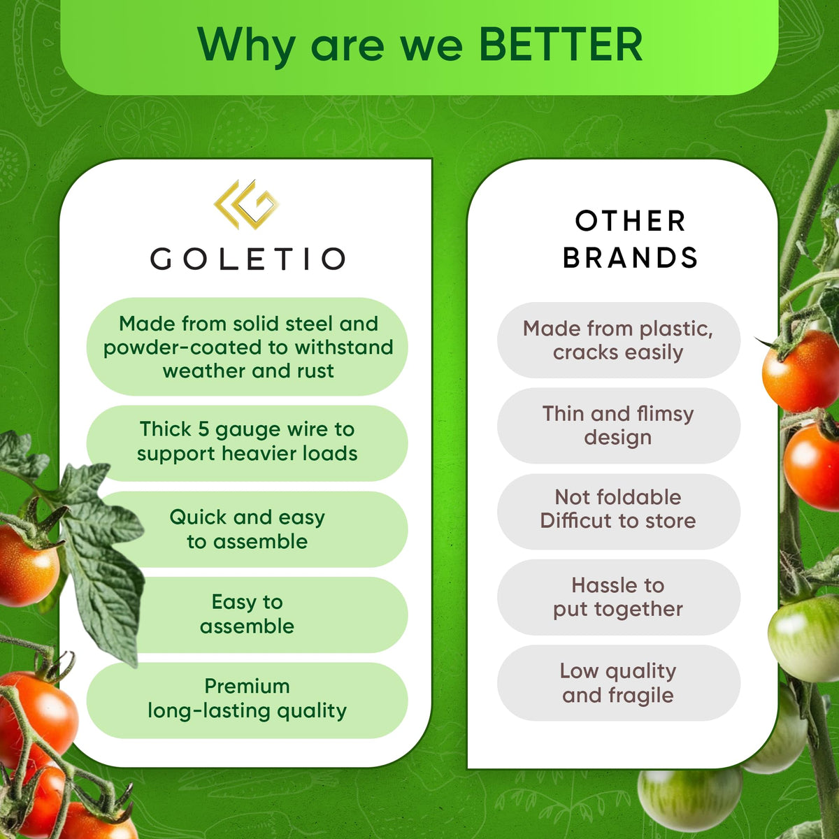 GOLETIO cucumber trellis gloves included for safe handling