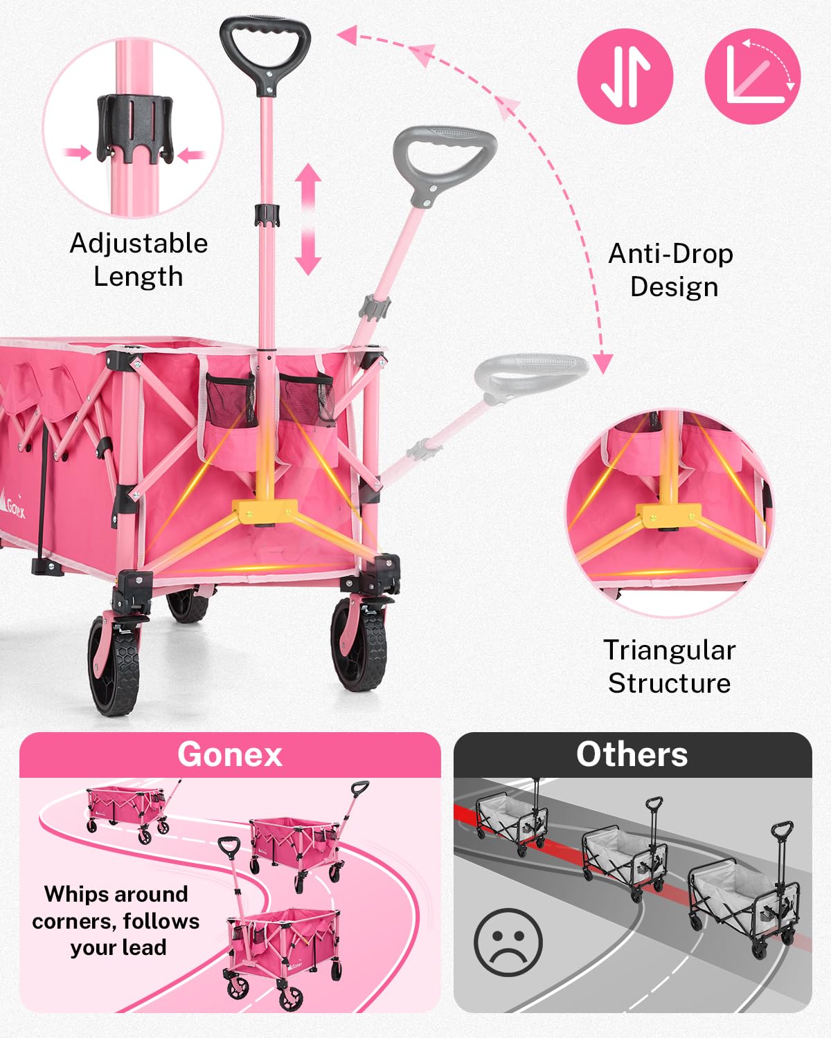 Gonex handle extended to 39 inches for comfortable pulling.