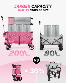 Gonex wagon 360-degree wheels handle rough terrain smoothly.