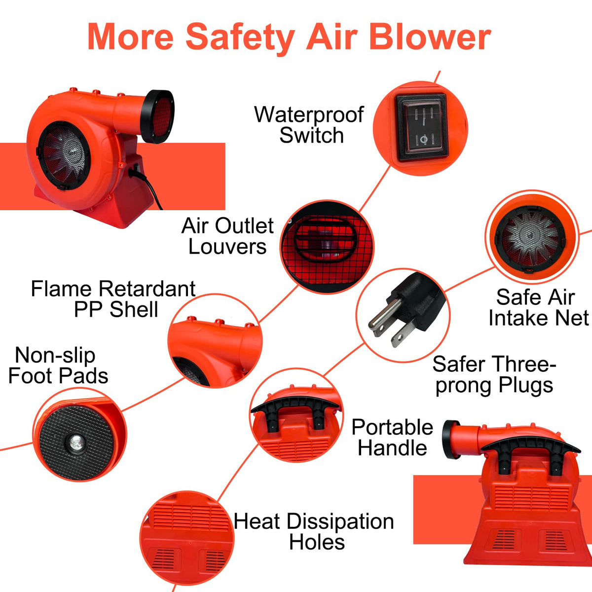 GONFLABLE bounce blower control panel highlighting user-friendly operation.