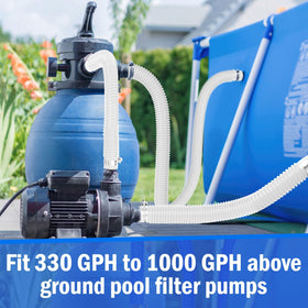Gonioa hose install made simple with included clamps and basic tools