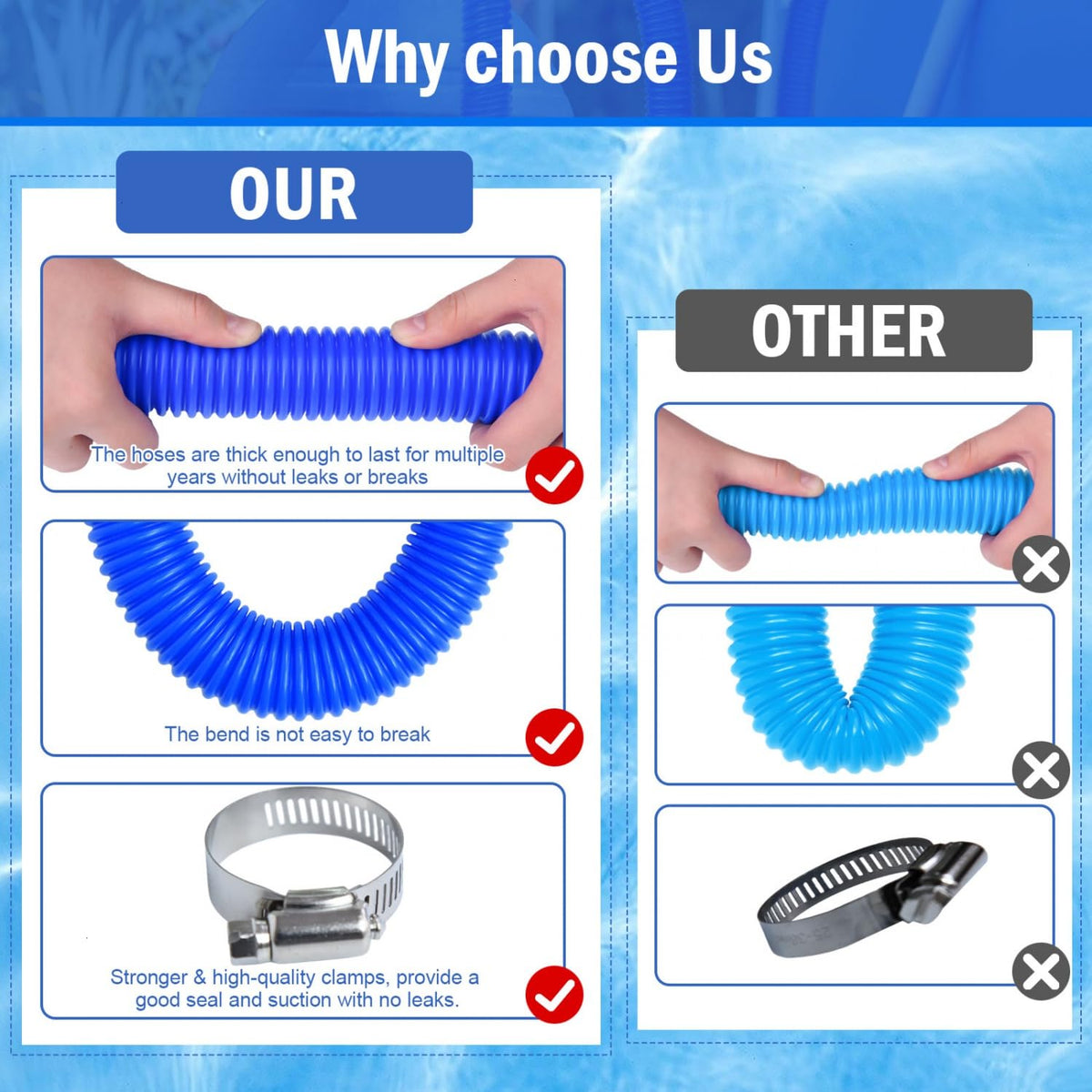 Gonioa easy-installation hose with simple tool-free setup