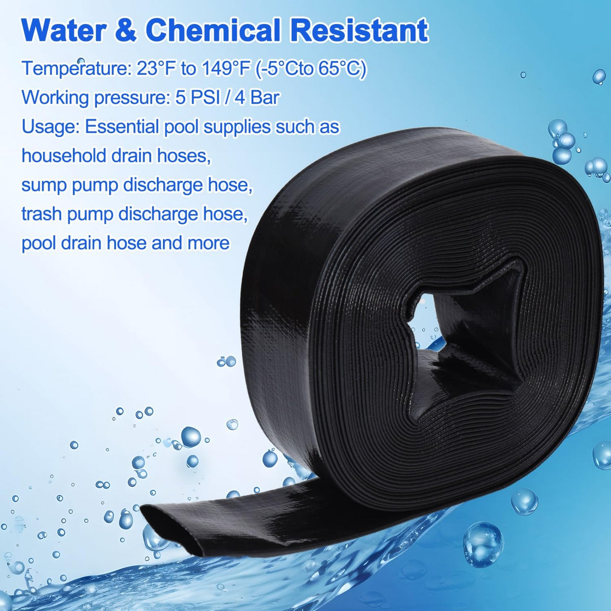 Gonioa hose fitting camlock image highlights compatibility with common PVC hardware