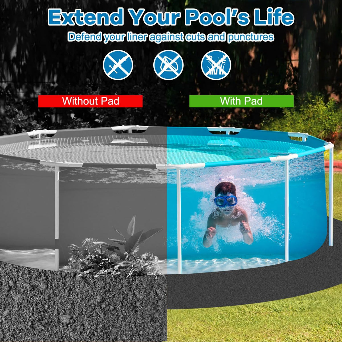 Gonioa installation-free pool pad for quick setup on grass or concrete