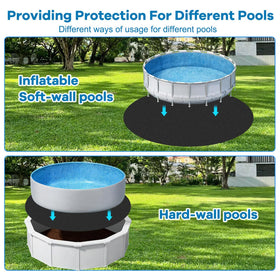 Gonioa moisture-permeable pool pad allows air and water through