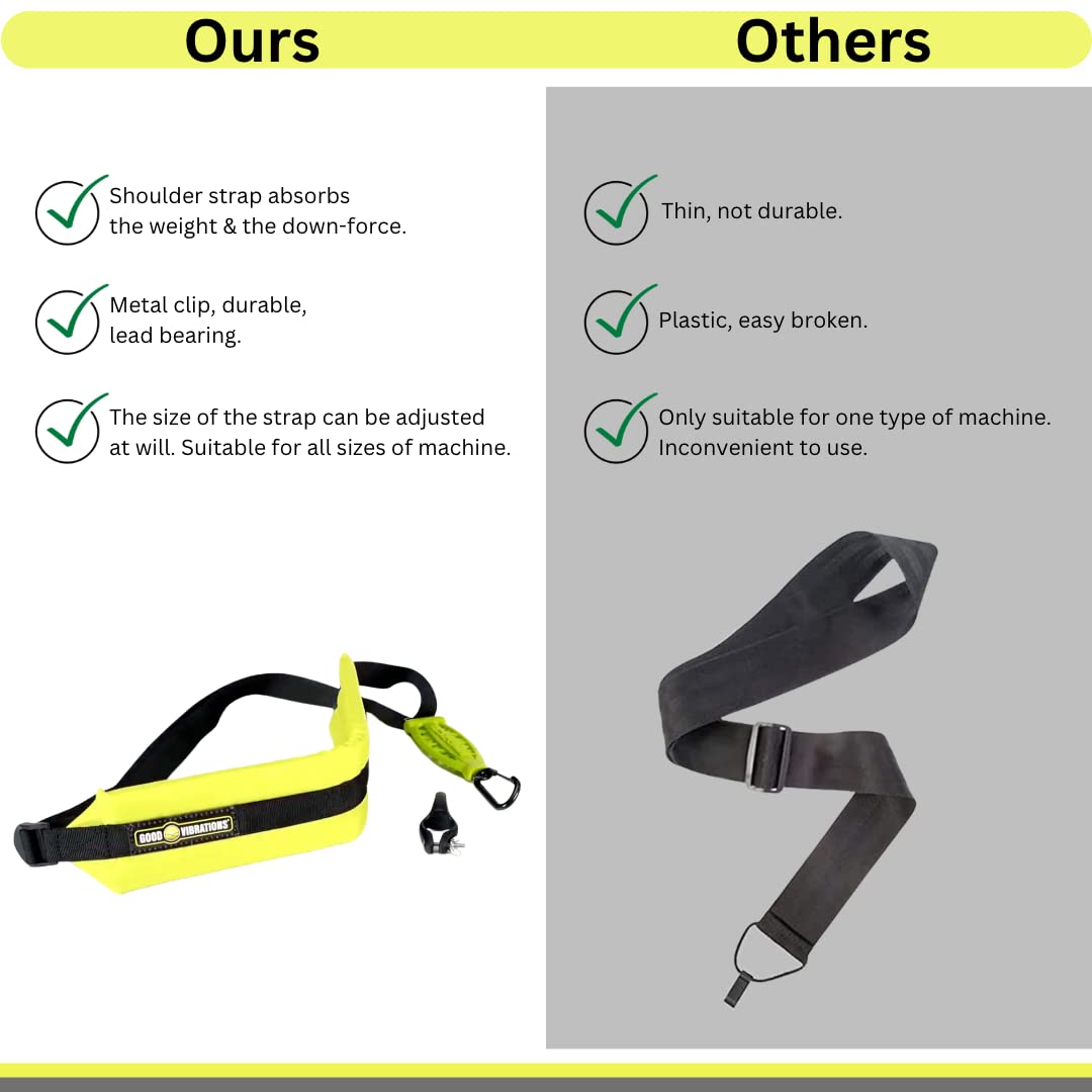 Good Vibrations Included accessories like Allen wrench simplify installation and setup.
