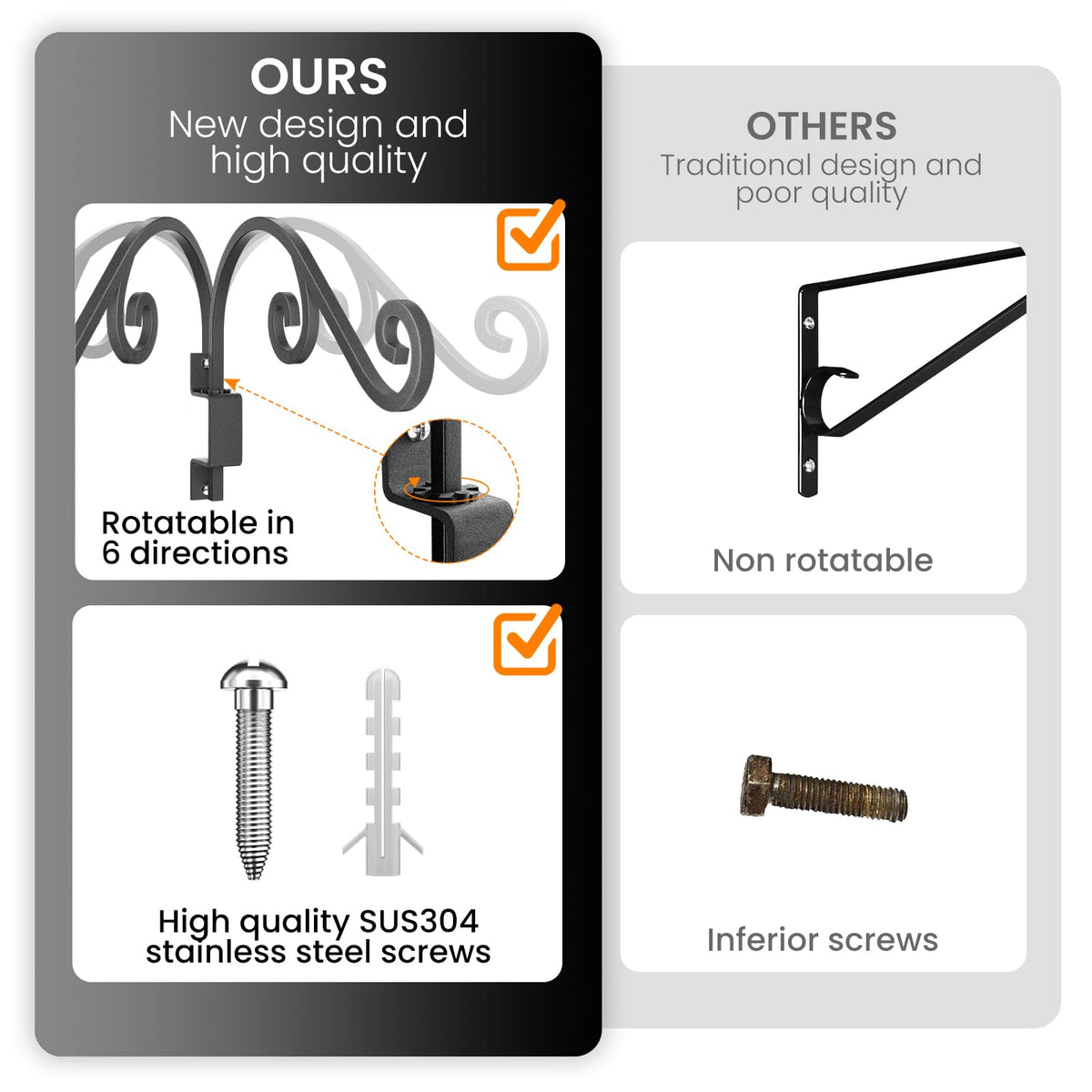 GOODBUY wall-mount installation kit simplifies quick setup.
