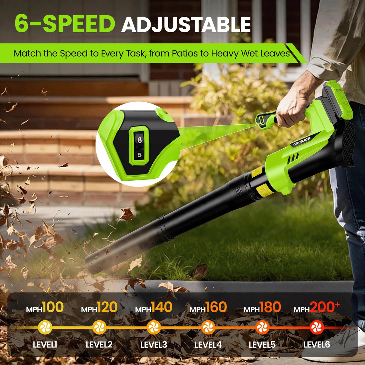 GoodJob fast charger powers batteries quickly for back-to-work sessions.