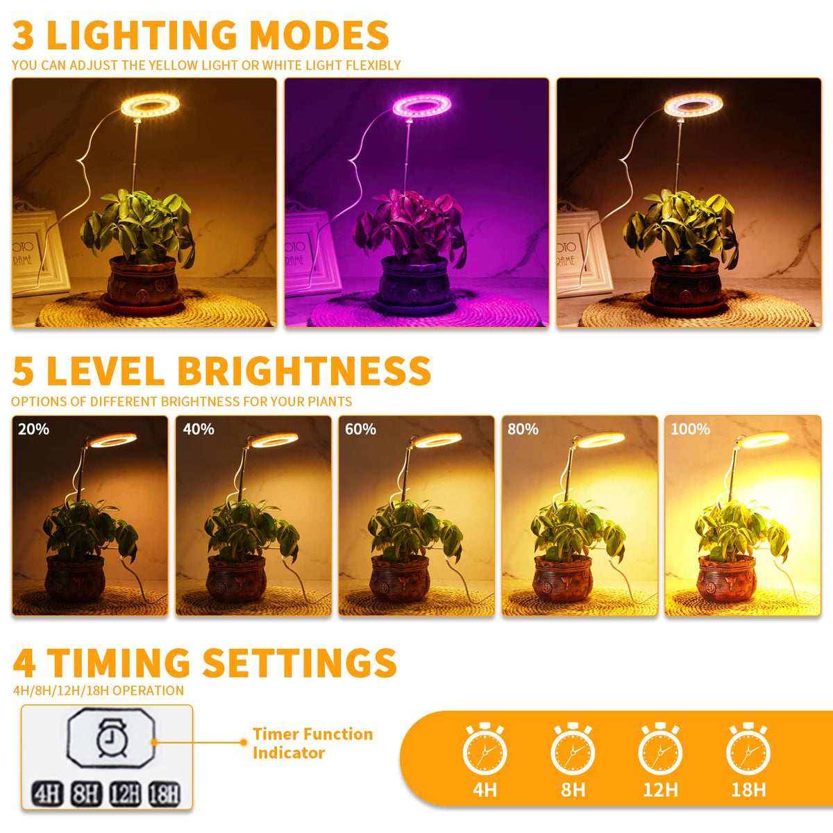 GooingTop compact halo light fits small desks and balconies.