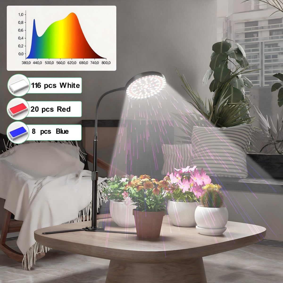 GooingTop grow light 6000K spectrum highlights leaves and promotes healthy seedling development.
