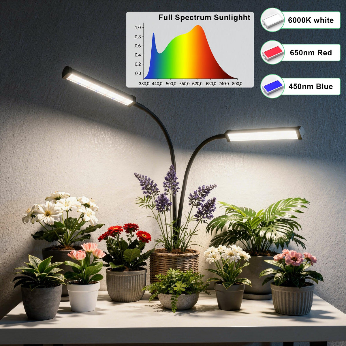 GooingTop Grow Light clamp attaches securely to desks and shelves.