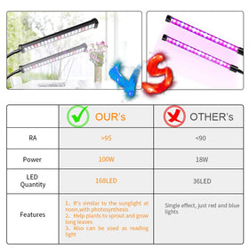 GooingTop Grow Light enables year-round indoor plant care in small spaces.