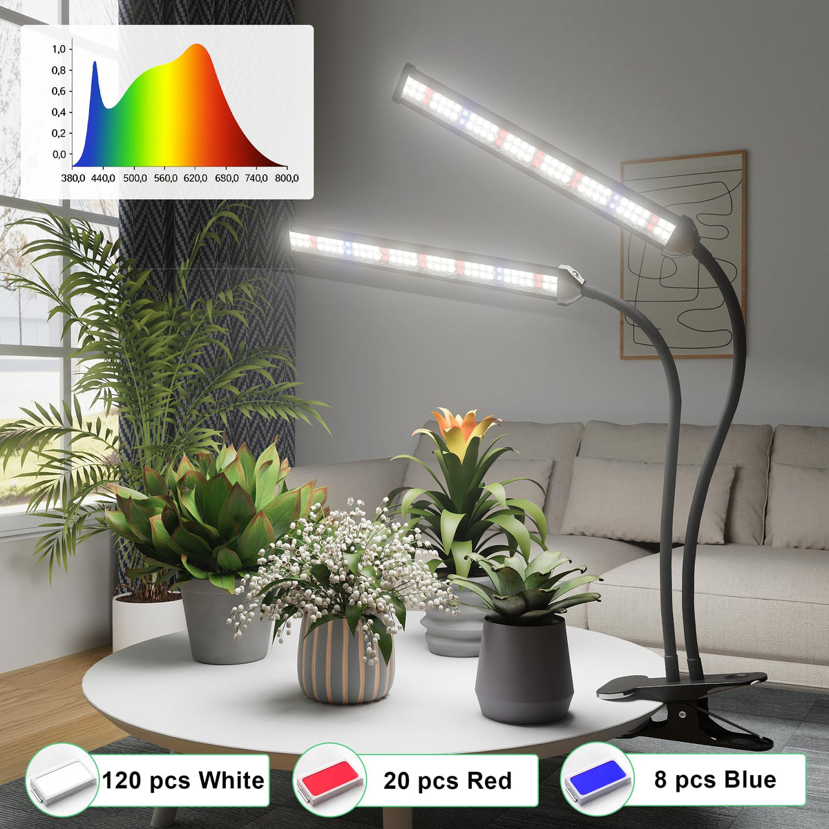 GooingTop supports seedling germination with gentle, steady illumination