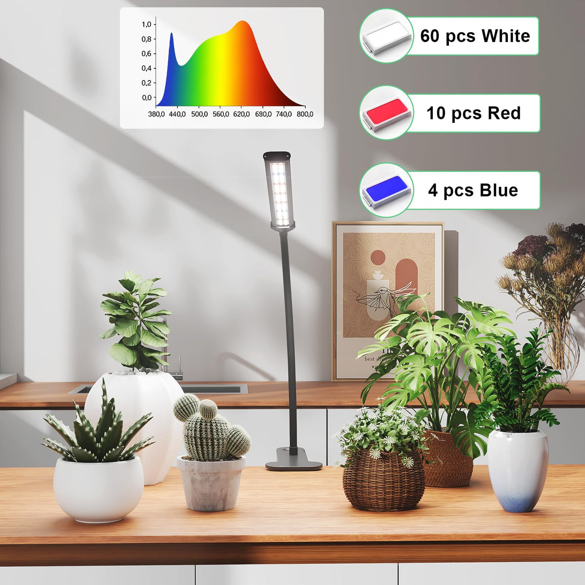 GooingTop red blue LED spectrum supports various plant growth stages