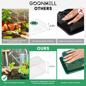 GOONMILL LED grow light switch enables easy automated light cycles.