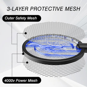 GooQand 4-layer safety mesh protects hands during use.