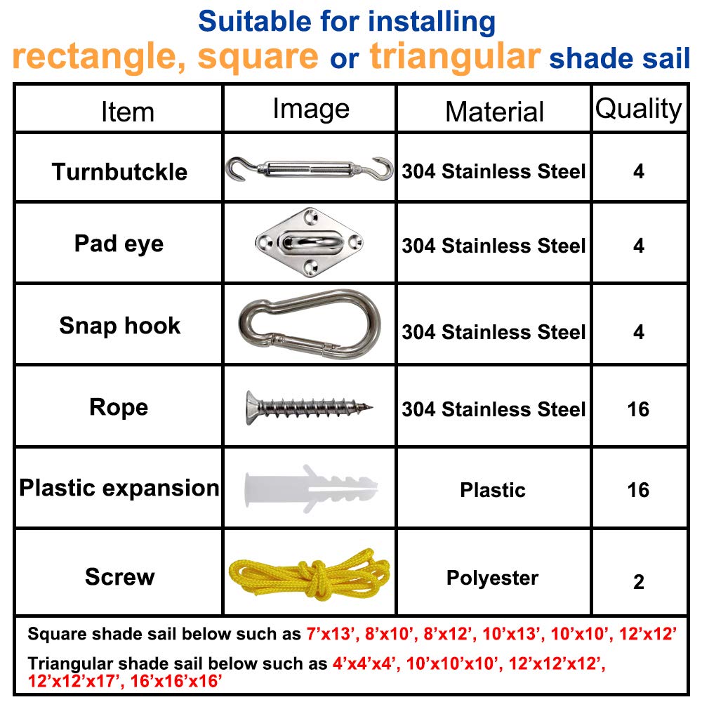 GoosWexmzl shade sail installation on patios or gardens with this kit