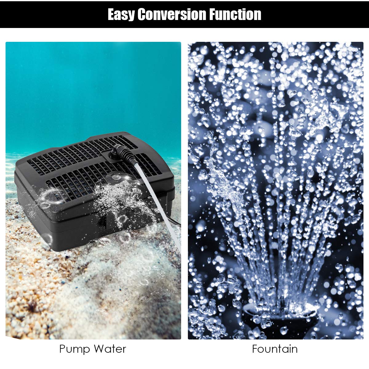 Goplus multi-basket filtration supports thorough water cleaning