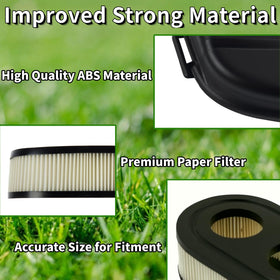 Gopupu ABS material close-up highlights durability for rugged yard use
