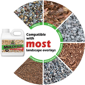 GoRezn landscape glue dries clear and breathable for natural look