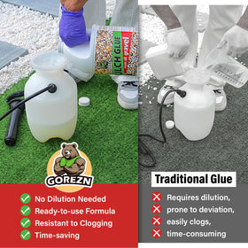 GoRezn Mulch Glue prevents clogging for smooth, consistent flow