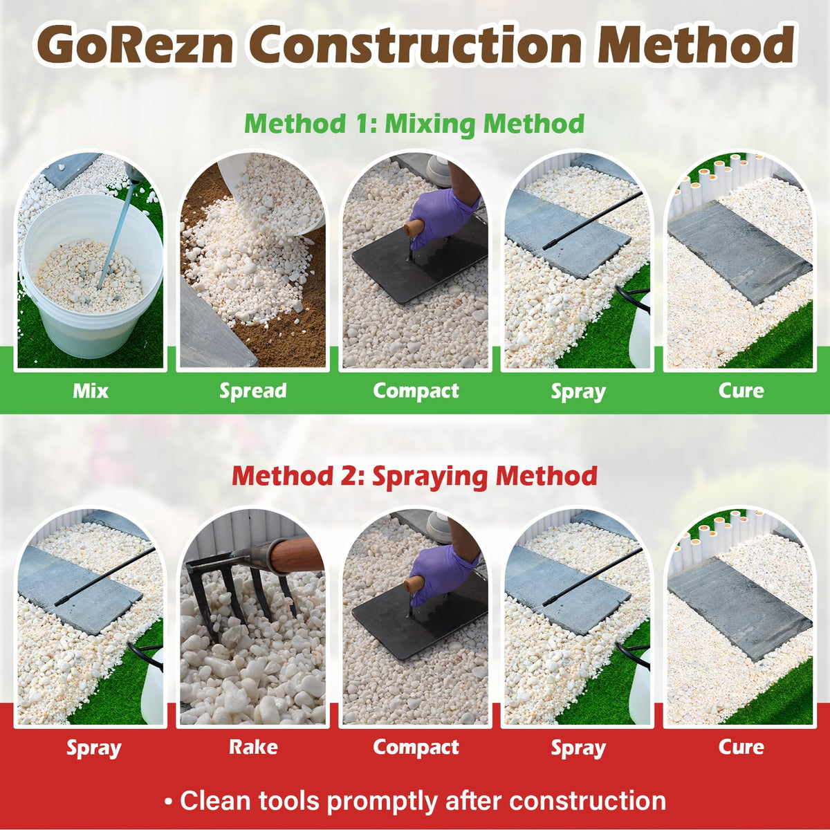 GoRezn Mulch Glue crystal-clear dry finish preserves a natural garden look.