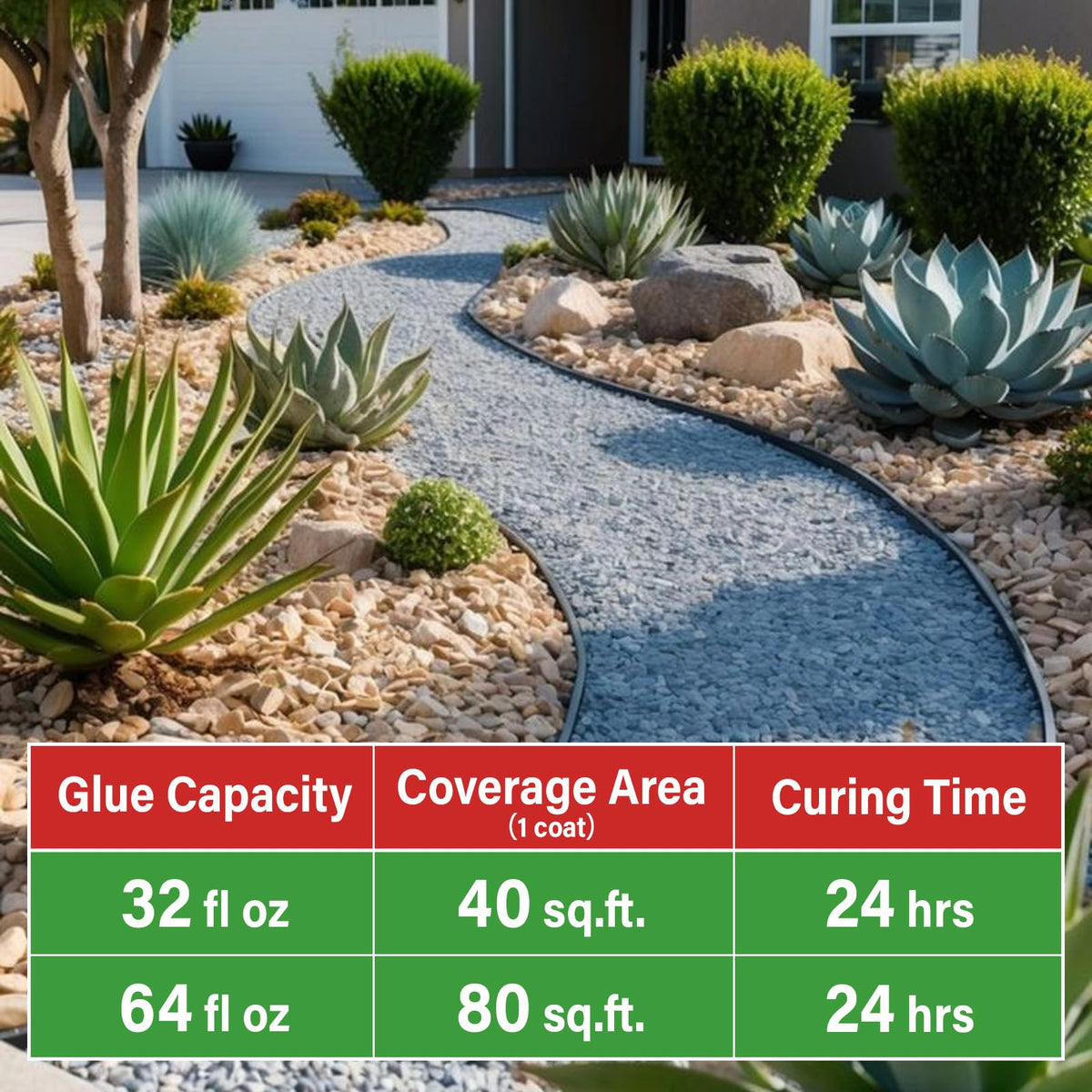 GoRezn Mulch Glue easy cleanup after use keeps beds tidy