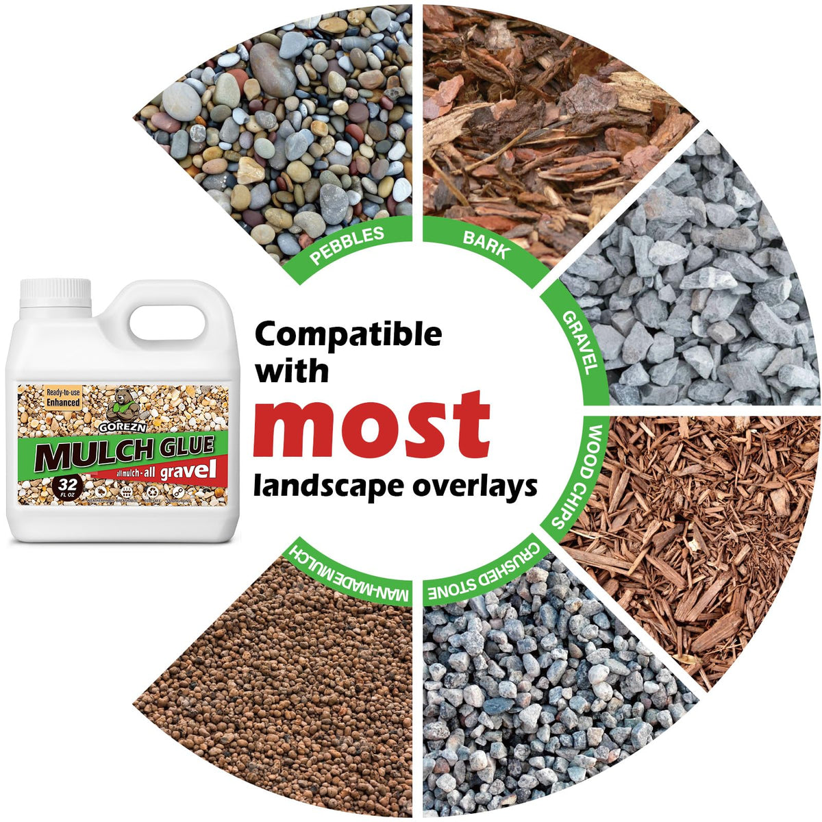 GoRezn Mulch Glue bonds pea gravel and rock features for stability