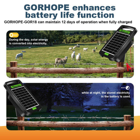 Gorhope 24-7 solar power cover for continuous livestock protection.