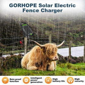 Gorhope upgraded solar panel captures more sunlight for reliable charging.