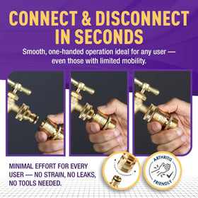 GORILLA EASY CONNECT locking mechanism resists bumps and dragging for steady watering.