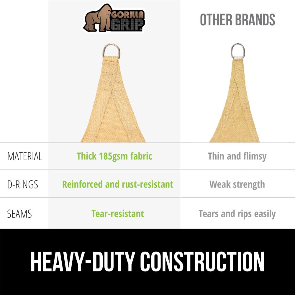 GORILLA GRIP curved-edge and tear-resistant seams reinforce canopy durability