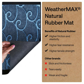 Gorilla Grip captures dirt and moisture to keep interiors clean.