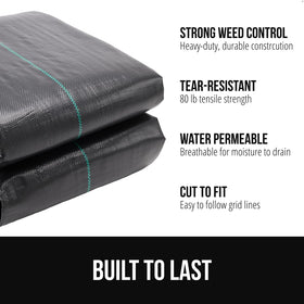 GORILLA GRIP heavy-duty weave closeup shows tear-resistant construction.