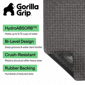 GORILLA GRIP HydroAbsorb mat close-up of textured rubber backing for durability