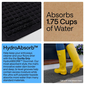 GORILLA GRIP HydroABSORB textured rubber backing keeps mat stable on floors