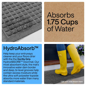 Gorilla Grip HydroAbsorb textured rubber backing keeps the mat in place.