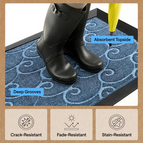 Gorilla Grip low-profile door mat fits under most doors.