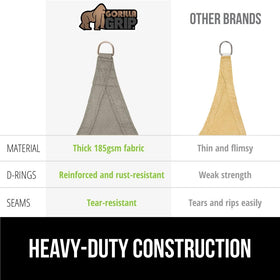 Gorilla Grip tear-resistant seams ensure long-lasting shade canopy performance.