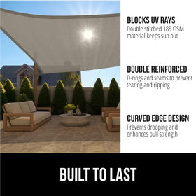 Gorilla Grip UV protection sun shade blocks glare and preserves outdoor furniture.