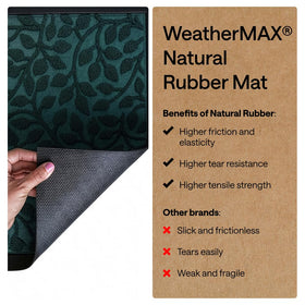 Deep grooves trap dirt and moisture as you enter