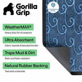 Gorilla Grip weathermax door mat for indoor-outdoor use with easy maintenance.