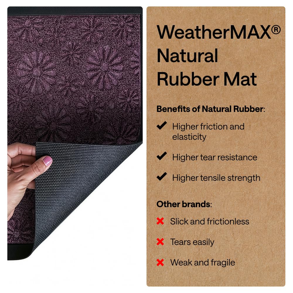 GORILLA GRIP WeatherMAX doormat indoor outdoor use shows all-season versatility
