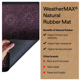 GORILLA GRIP WeatherMAX doormat indoor outdoor use shows all-season versatility